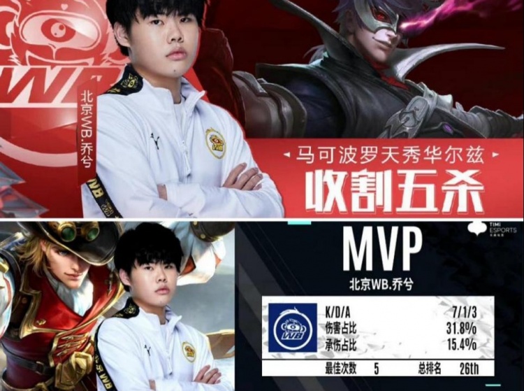仰赖明星球