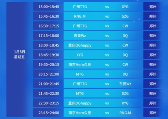 且在传球组 且在传球组