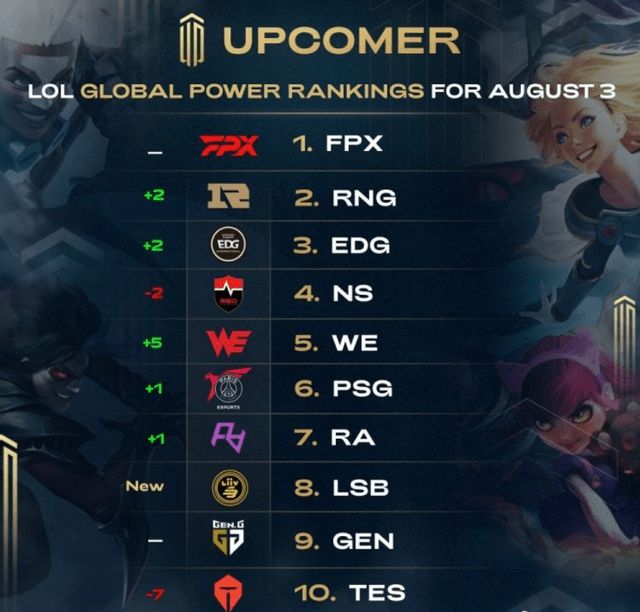 场首发进球 场首发进球