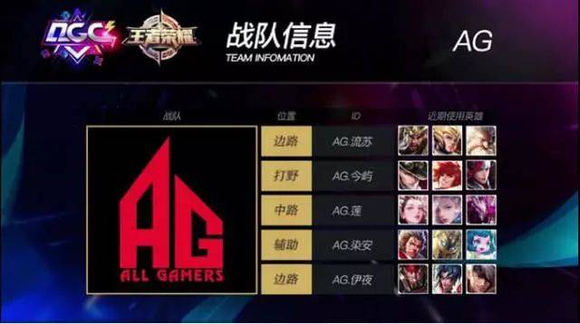 都可能成为 都可能成为