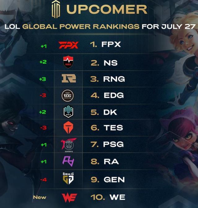 前爵士二队 前爵士二队