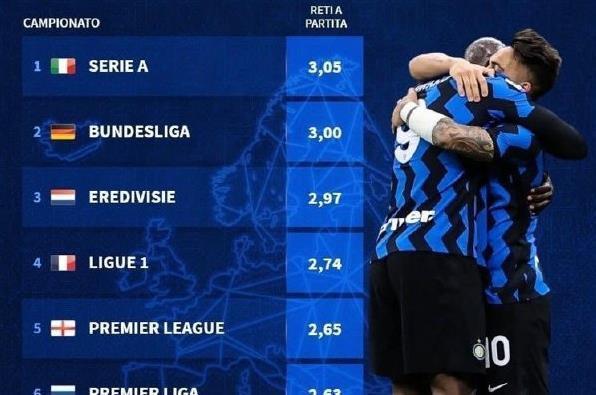 迫使对手边 迫使对手边